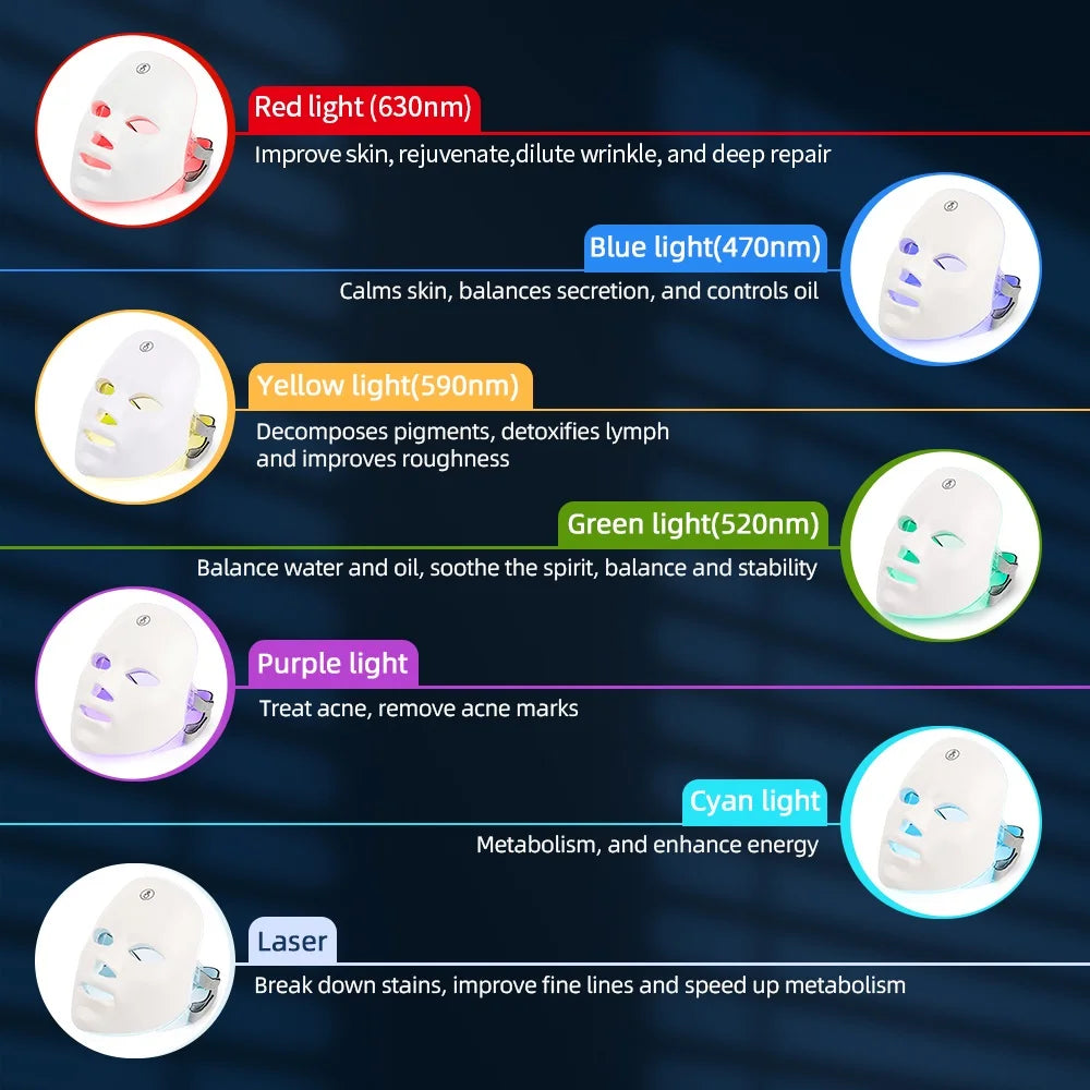 7-Color LED Light Therapy Mask – Wireless Skin Rejuvenation & Acne Treatment Device
