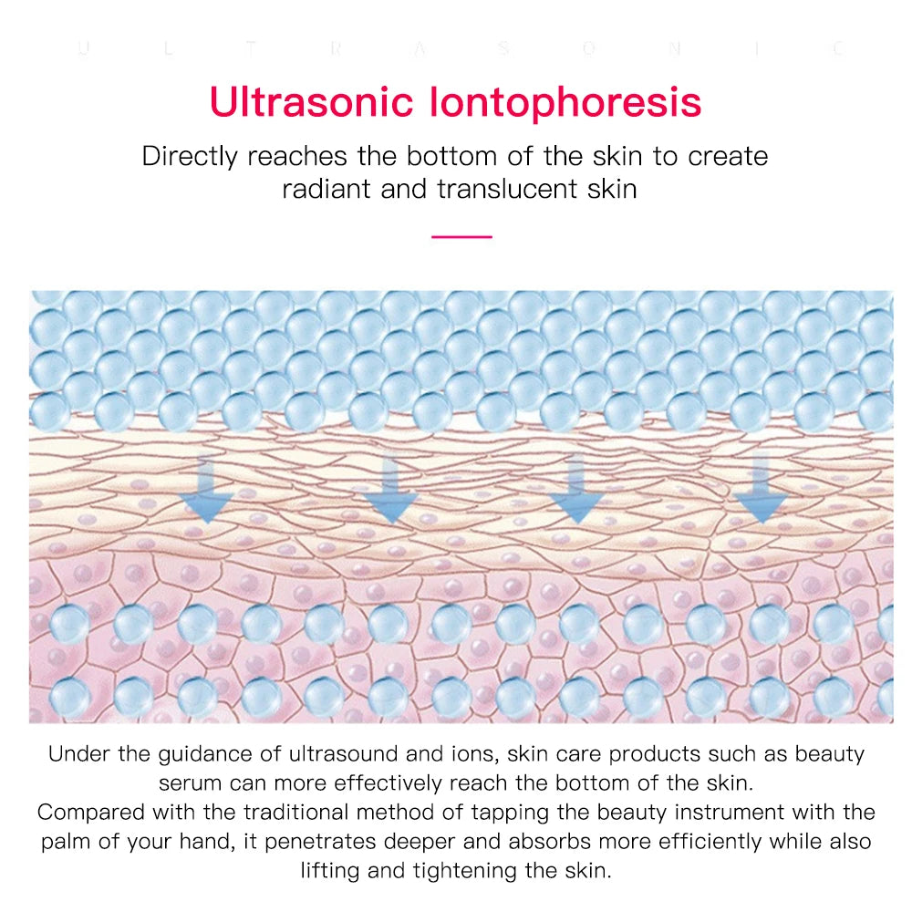Ultrasonic Skin Scrubber & Blackhead Remover – Deep Pore Facial Cleaner for Glowing Skin