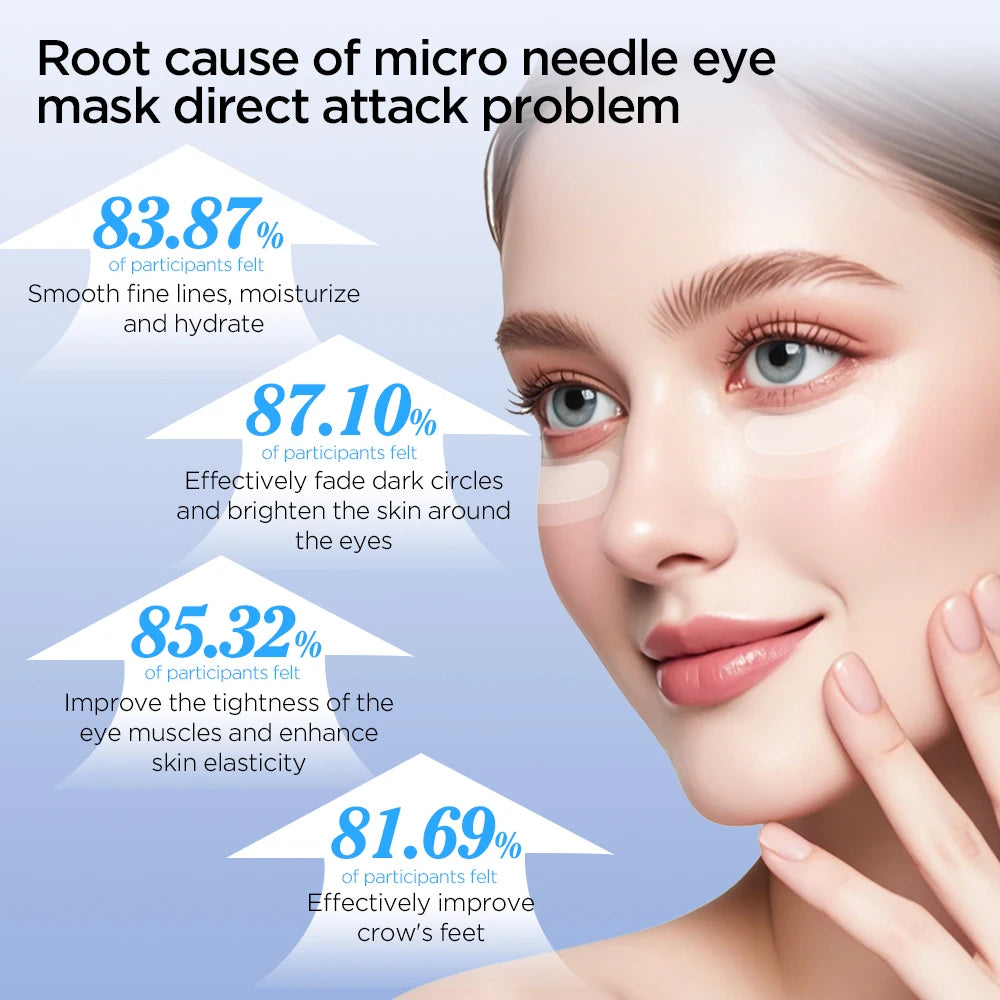Hyaluronic Acid Micro-Needle Eye Patches – Reduce Dark Circles, Fine Lines & Eye Bags Fast