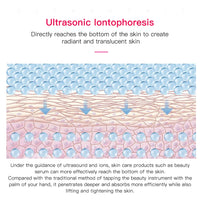 Ultrasonic Skin Scrubber & Blackhead Remover – Deep Pore Facial Cleaner for Glowing Skin