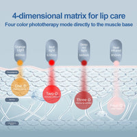 2-in-1 LED Phototherapy Lip & Teeth Care Device – Dual Repair for Plump Lips & Whiter Smile | Anti-Aging Light Therapy Massage